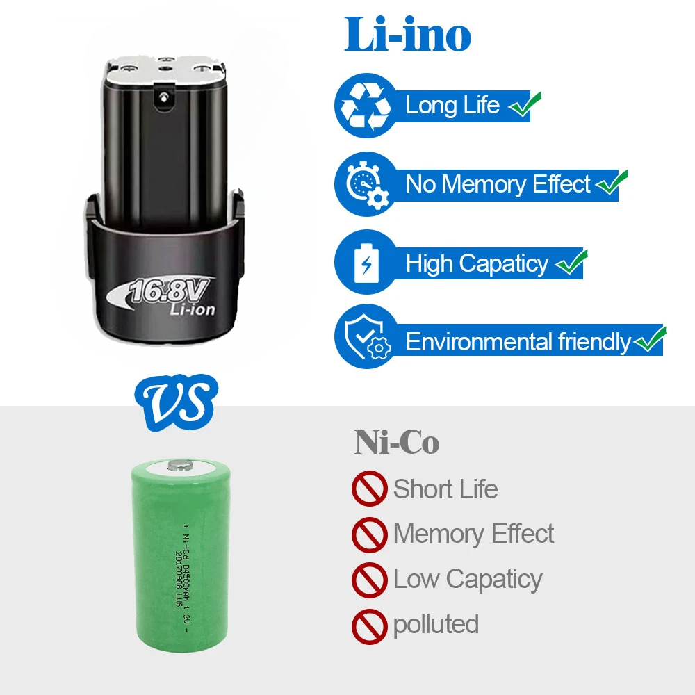 بطارية 16.8 فولت 2/3/4 أمبير س - مراجعة Impact Wrench Battery 4Ah وسعره