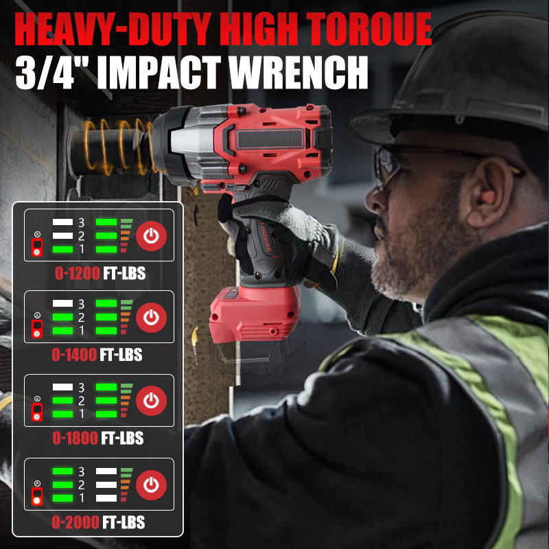 مفتاح ربط لاسلكي 3/4 بوصة لبطا - مراجعة Impact Wrench 3/4 Inch High Torque وسعره