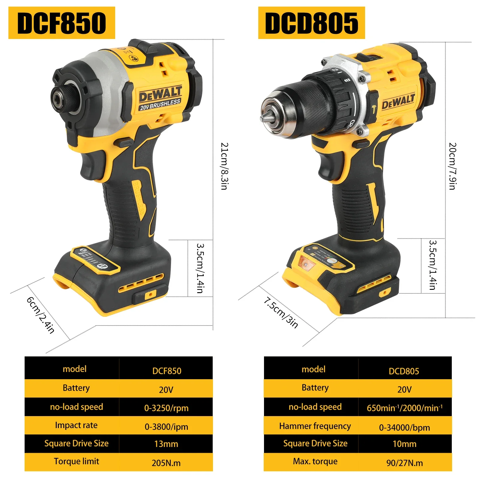 طقم أدوات ديوالت اللاسلكية 20  - مراجعة Brushless Impact Wrench 20V وسعره