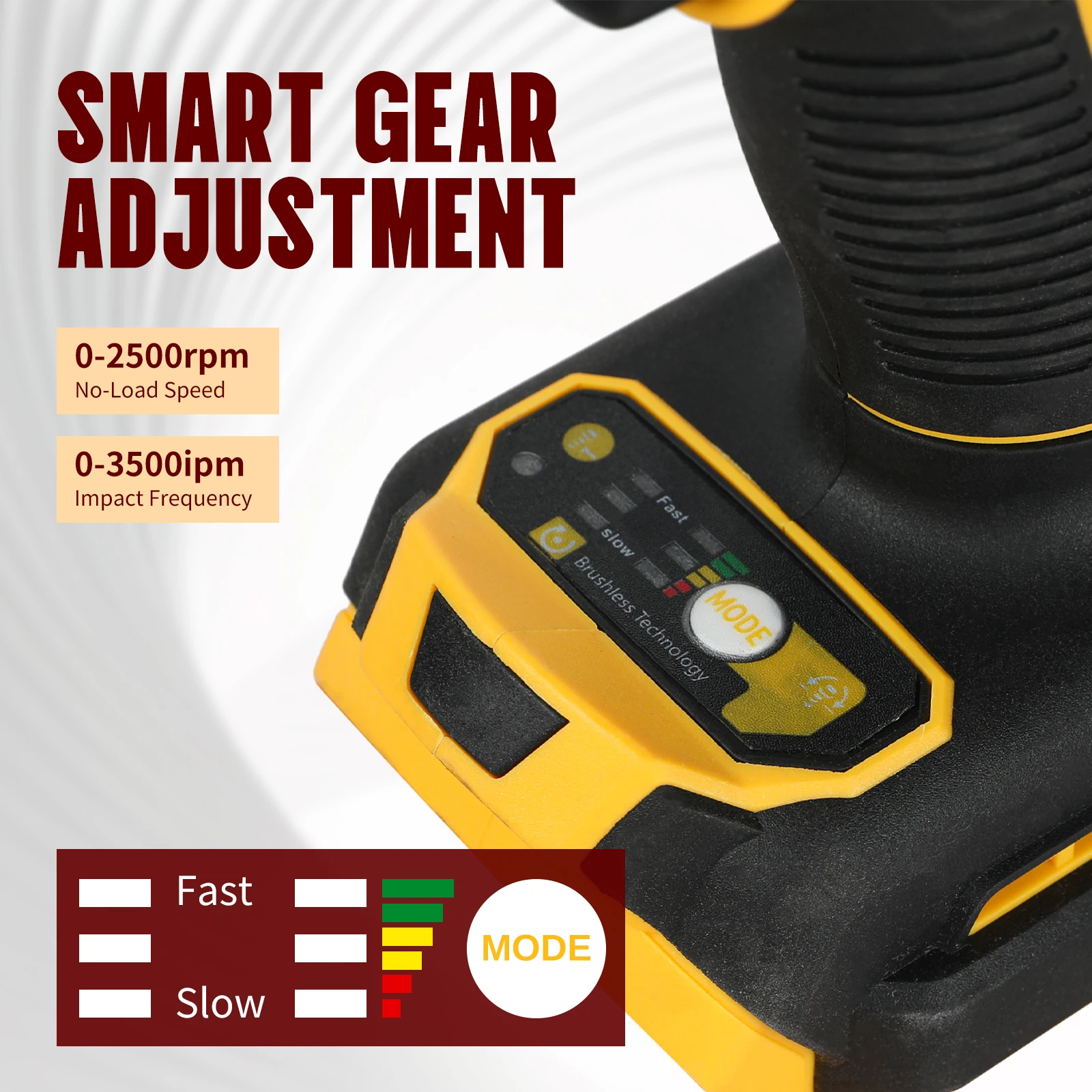 مفتاح ربط DEWALT DCF922 20V بد - مراجعة Impact Wrench Hog Ring Anvil وسعره